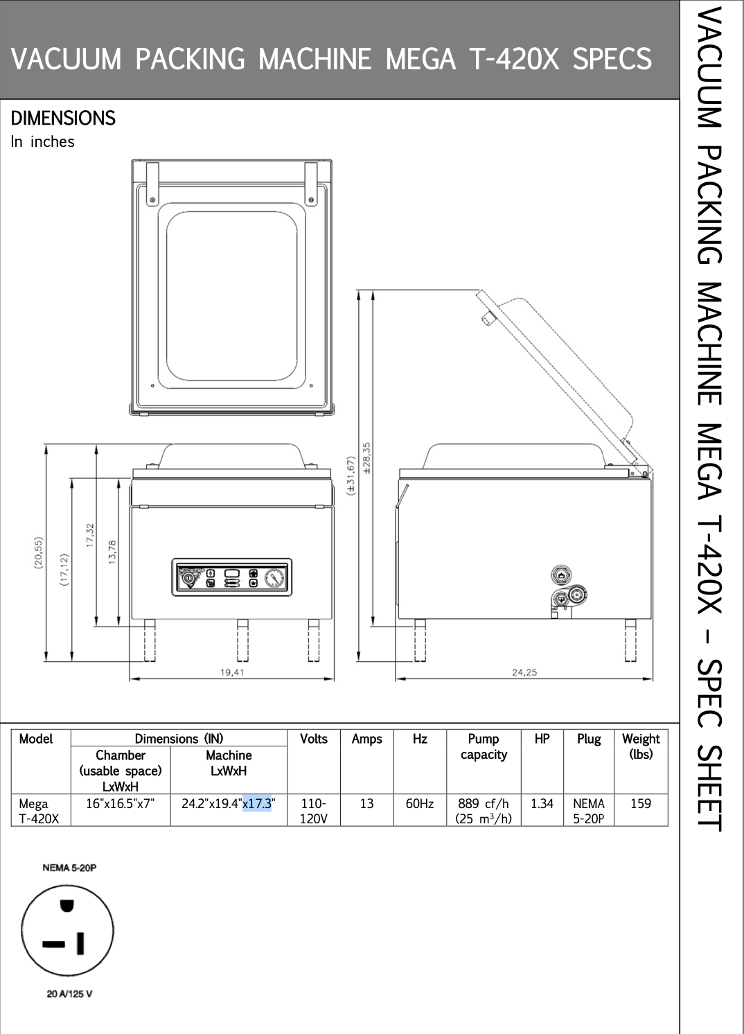 Table-Top Mega T-420
