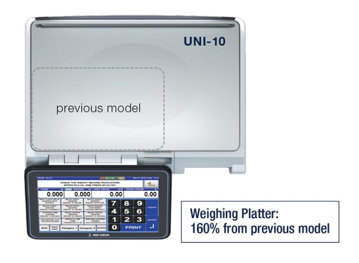 UNI-10