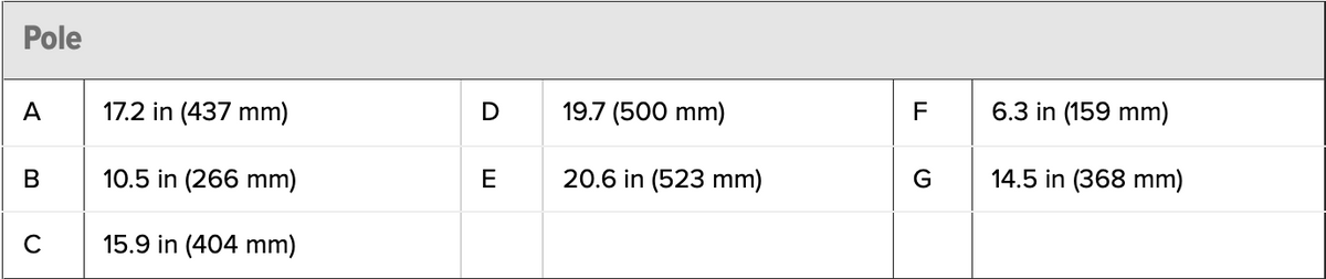 Retail Scale, Uni-3L1 Pole, 60lbs. Integrated Printer, 115VAC