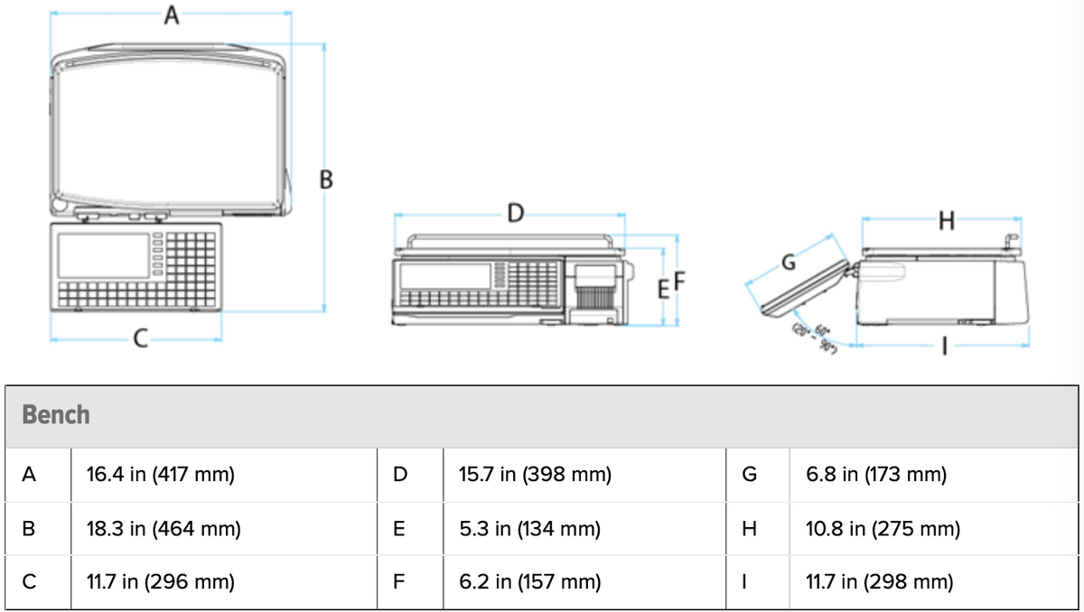 Scale, UNI-5 Bench